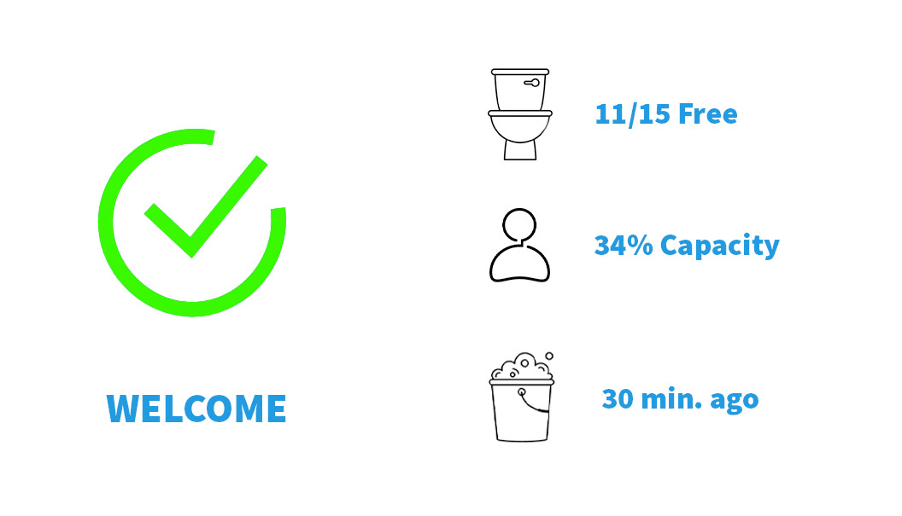 Haltian’s See Thingsee PRESENCE sensor device for visitor counting and occupancy monitoring