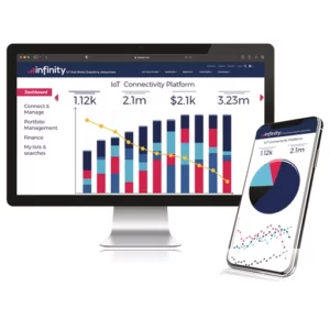 Infinity IoT Data Control