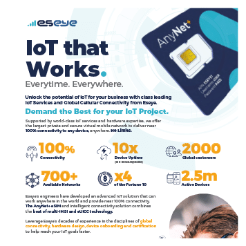 IoT that works. Everytime. Everywhere.