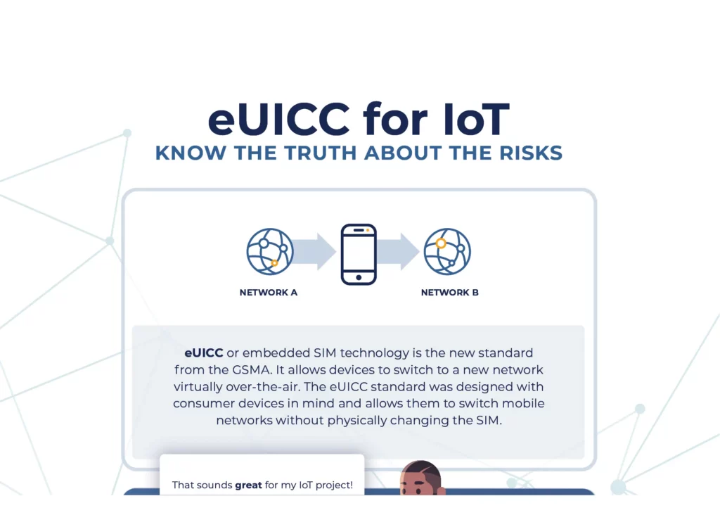 eUICC for IoT