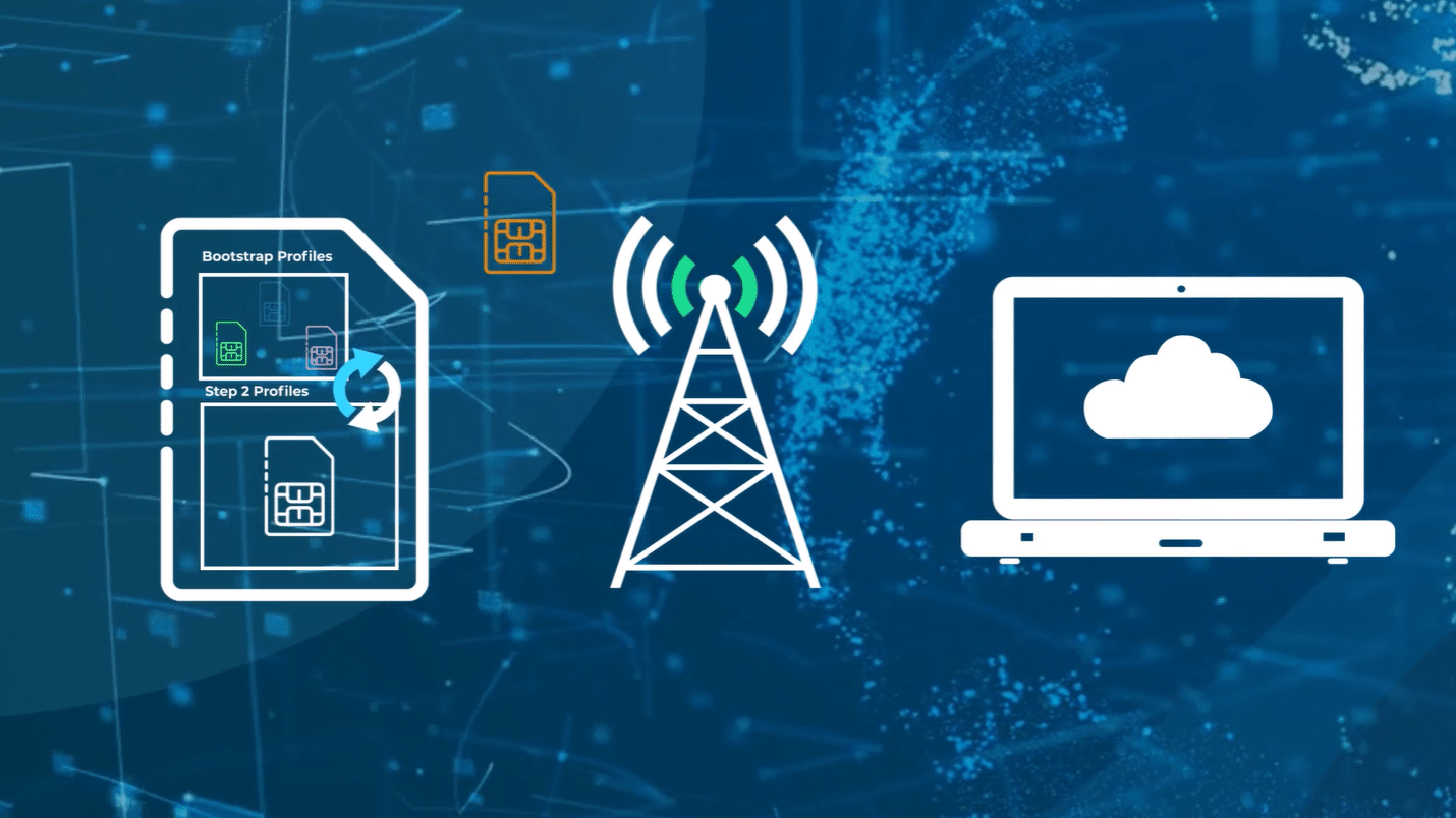 Illustration of a SIM card with profiles, a network tower, and a laptop with a cloud icon, representing cellular connectivity and IoT cloud communication on a blue digital background.