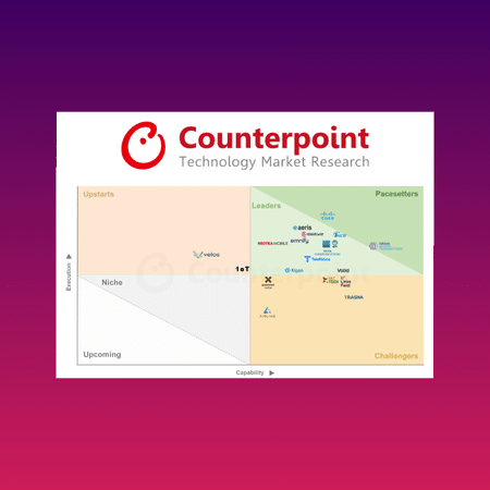 IoT Moves from Coverage to Orchestration: Counterpoint Names Eseye a ‘Leader’ in Two 2026 Reports